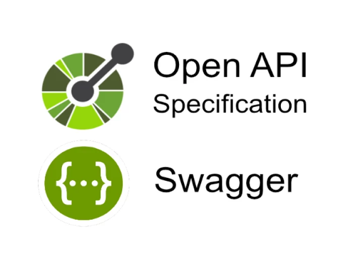 Document Laravel API With OpenAPI (Swagger)
