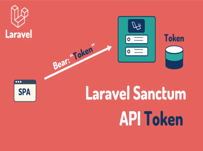 Laravel 9 REST API With Sanctum Authentication